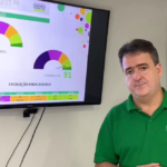 Cooperativa divulga crescimento sustentável